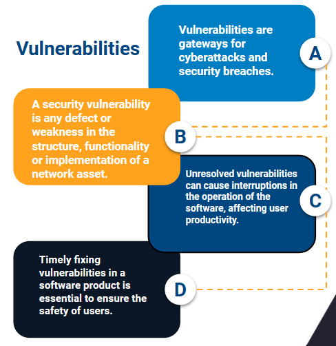 design-of-security-policy-management-for-software-products-rootstack